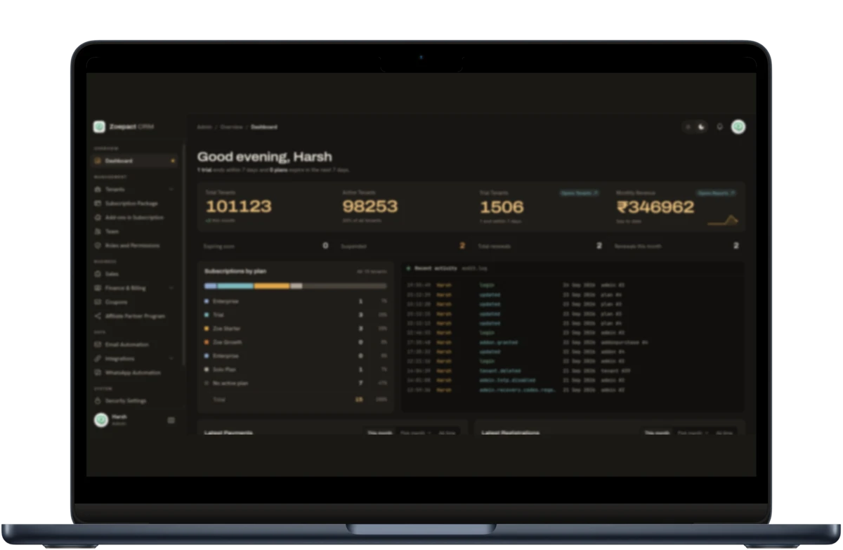 Zoepact CRM